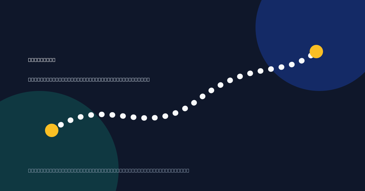 Edinburgh 3-day itinerary route graphic