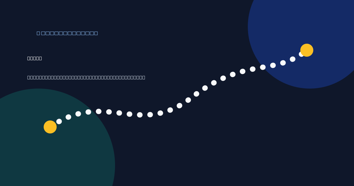 Tokyo 4-day itinerary route graphic